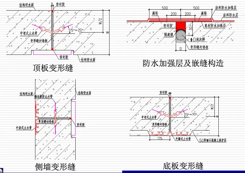 建始变形缝防水